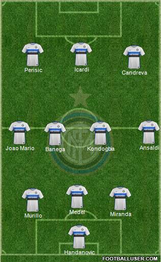 F.C. Internazionale Formation 2016