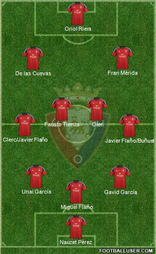 C. At. Osasuna Formation 2016