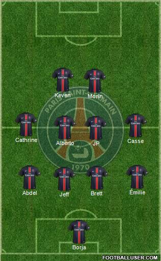Paris Saint-Germain Formation 2016