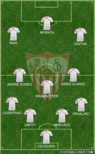 Sevilla F.C., S.A.D. Formation 2016