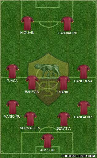 AS Roma Formation 2016