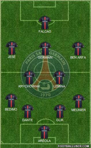 Paris Saint-Germain Formation 2016