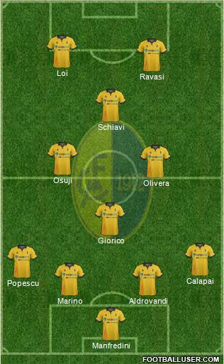 Modena Formation 2016