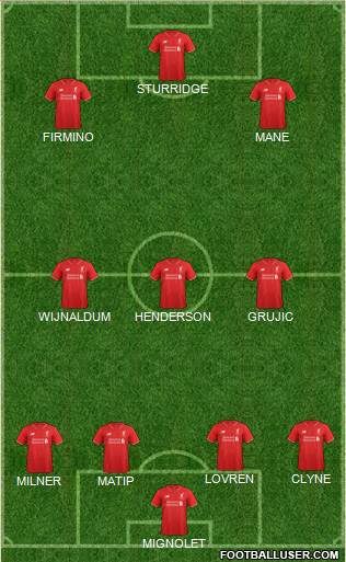 Liverpool Formation 2016