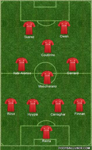 Liverpool Formation 2016