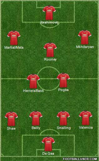Manchester United Formation 2016