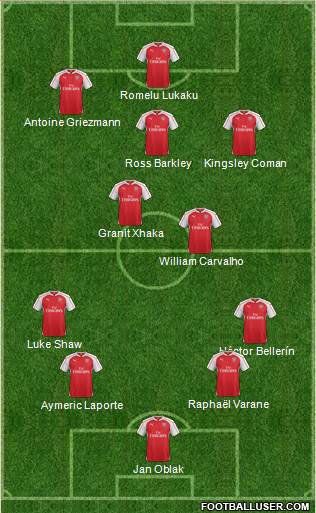 Arsenal Formation 2016