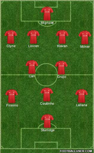 Liverpool Formation 2016
