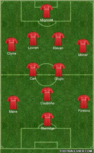 Liverpool Formation 2016