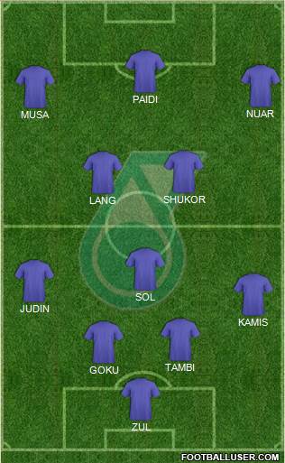 Kuala Lumpur Formation 2016