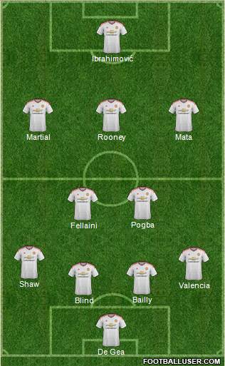 Manchester United Formation 2016