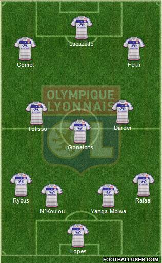 Olympique Lyonnais Formation 2016