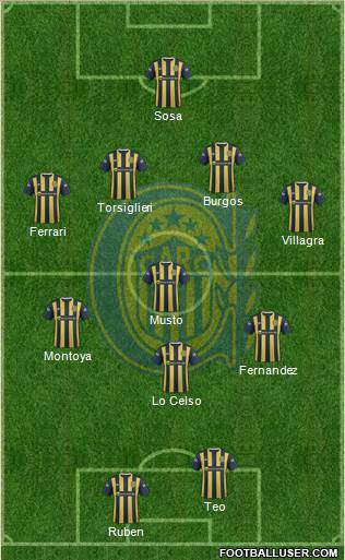 Rosario Central Formation 2016