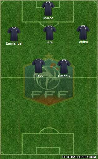 France Formation 2016