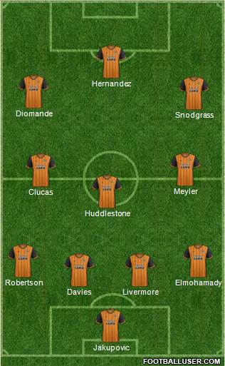 Hull City Formation 2016