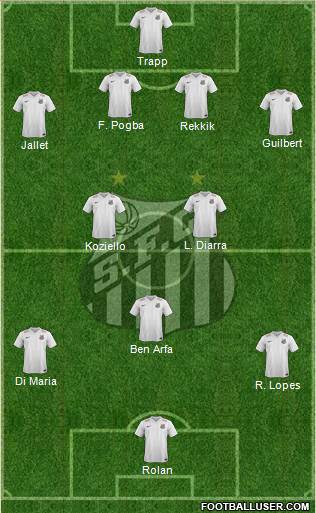 Santos FC Formation 2016