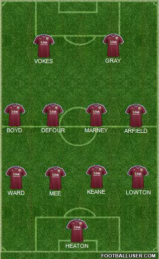Burnley Formation 2016