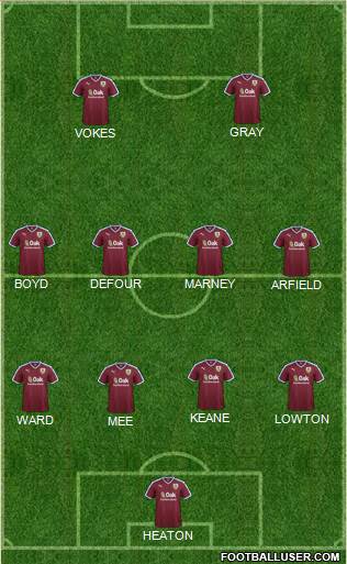 Burnley 4-4-2 football formation