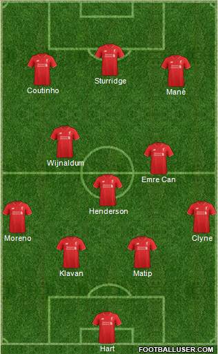 Liverpool Formation 2016
