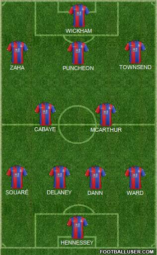 Crystal Palace Formation 2016