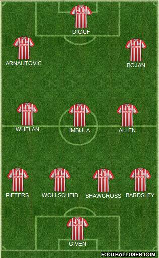 Stoke City Formation 2016