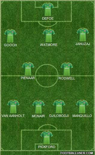 Sunderland Formation 2016