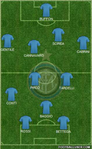F.C. Internazionale Formation 2016