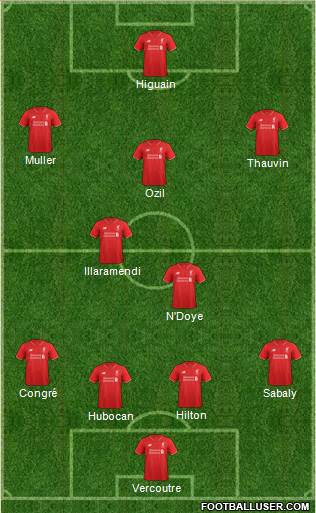 Liverpool Formation 2016