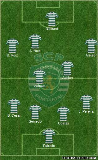 Sporting Clube de Portugal - SAD Formation 2016