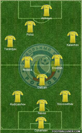 FC Rostov Formation 2016