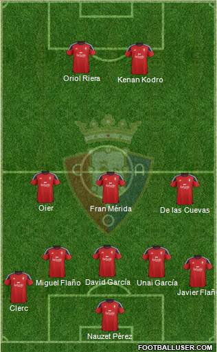 C. At. Osasuna Formation 2016