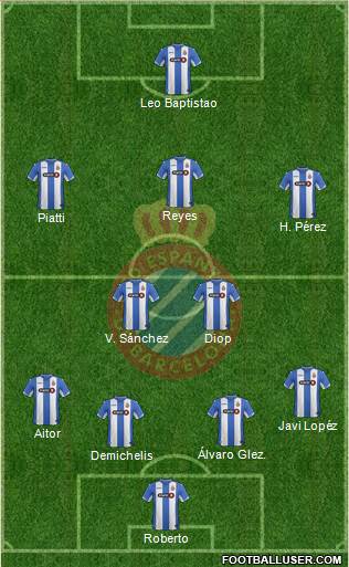 R.C.D. Espanyol de Barcelona S.A.D. Formation 2016