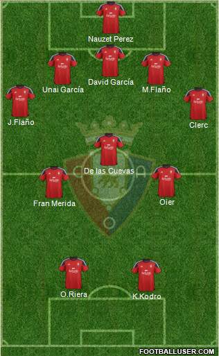 C. At. Osasuna Formation 2016