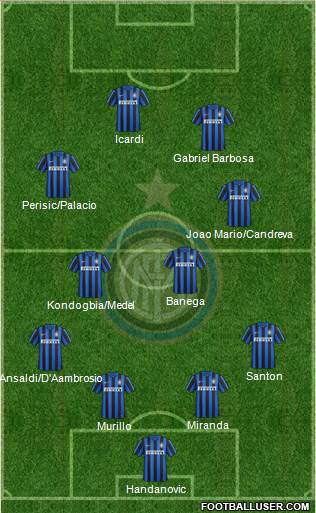 F.C. Internazionale Formation 2016