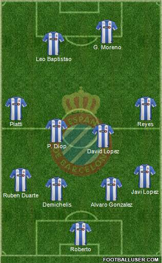 R.C.D. Espanyol de Barcelona S.A.D. Formation 2016