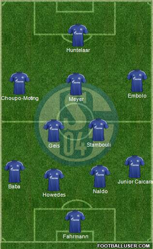 FC Schalke 04 Formation 2016
