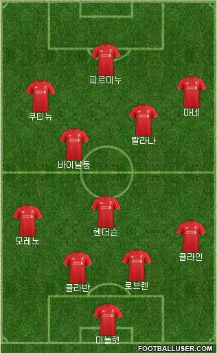 Liverpool Formation 2016