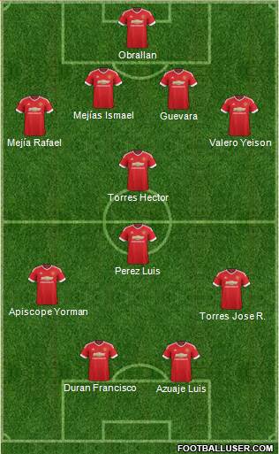 Manchester United Formation 2016