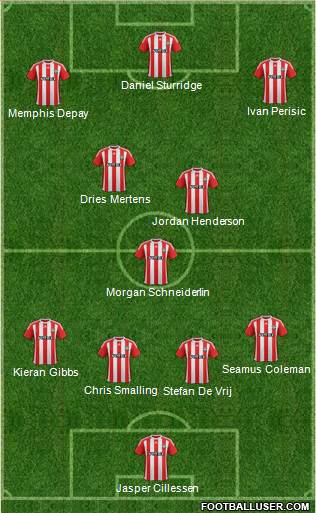 Southampton Formation 2016