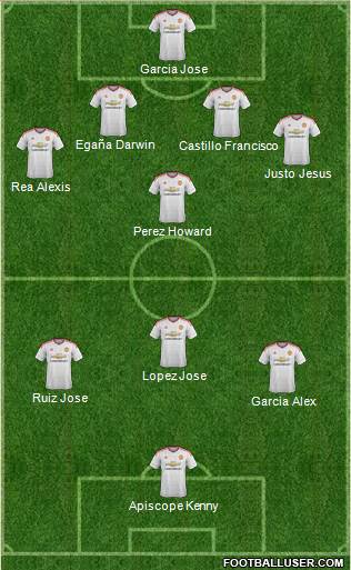 Manchester United Formation 2016