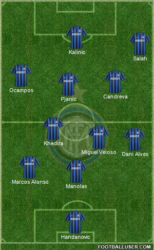 F.C. Internazionale Formation 2016