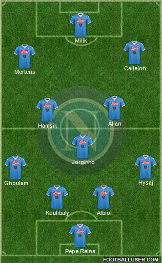 Napoli Formation 2016