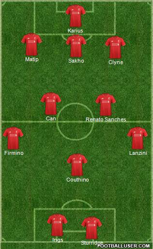 Liverpool Formation 2016