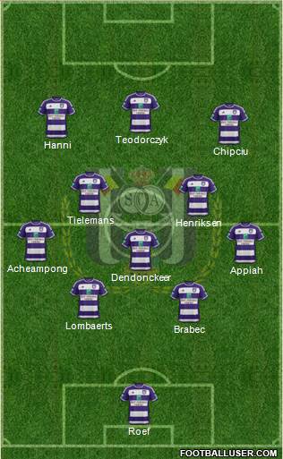 RSC Anderlecht Formation 2016