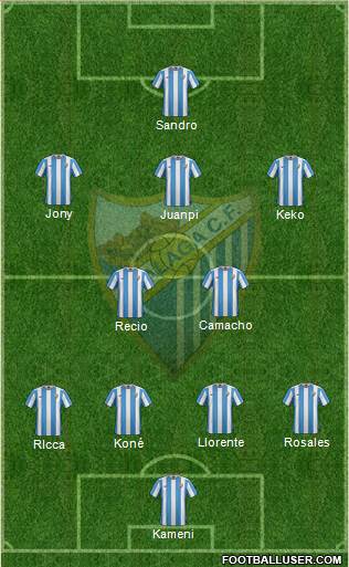 Málaga C.F., S.A.D. Formation 2016