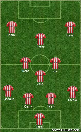 Southampton Formation 2016