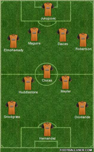 Hull City Formation 2016
