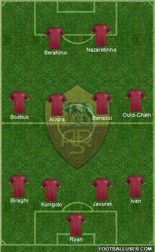 AS Roma Formation 2016