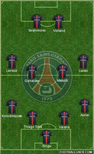 Paris Saint-Germain Formation 2016