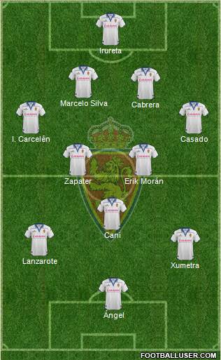 R. Zaragoza S.A.D. Formation 2016